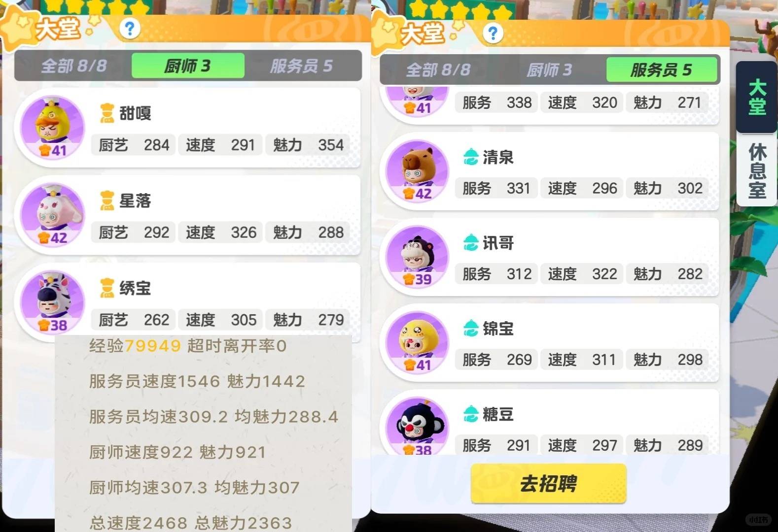 2级布局攻略：员工菜单及8w收益摆法PG