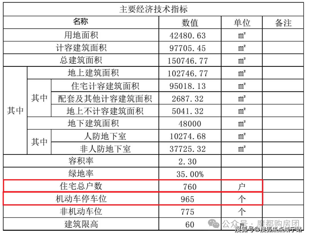 云间)首页网站-2026年+房价+户型图+小区环境+配套PG麻将胡了试玩上海中国铁建·西派云间(中国铁建·西派(图18)